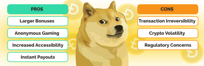 Advantages and disadvantages of casinos with Dogecoin cryptocurrency