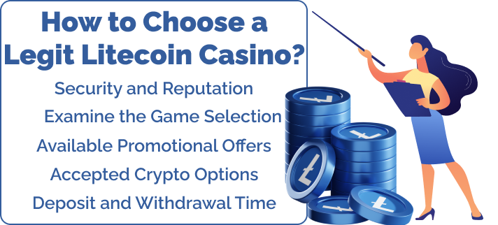 Guidelines for choosing a legal litecoin casino
